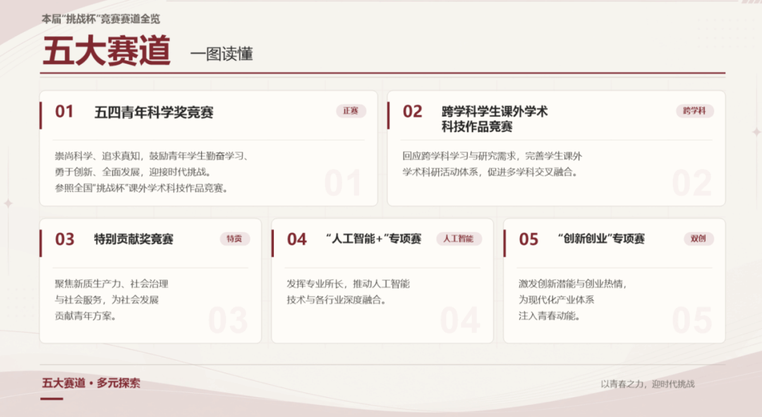 91直播